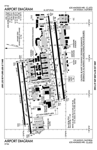 Klax Charts Pdf