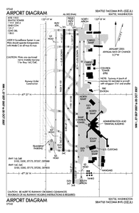 Ksea Airport Charts